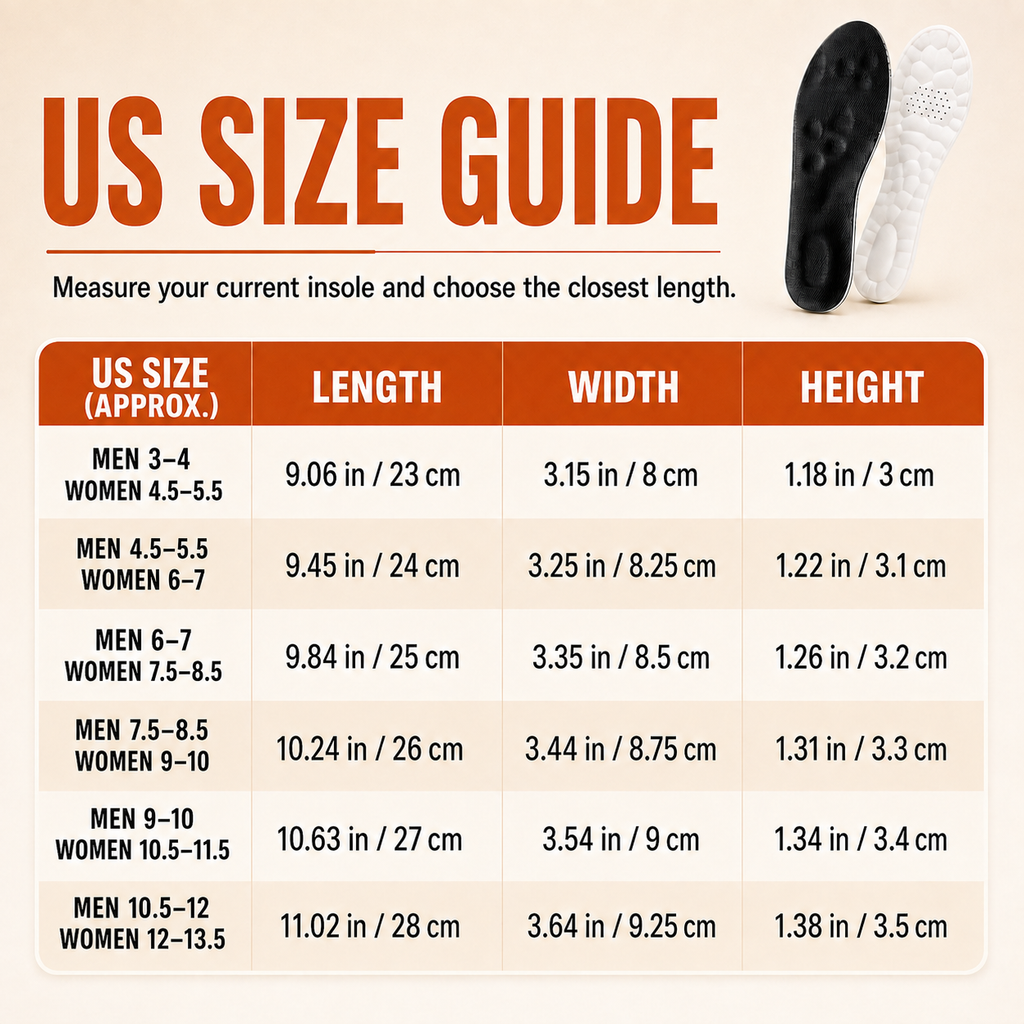 Cloud-Comfort Latex Insoles – Breathable Arch Support