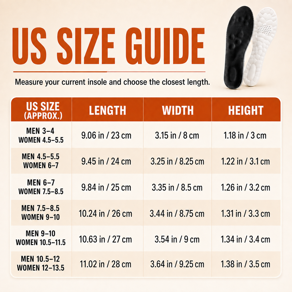Cloud-Comfort Latex Insoles – Breathable Arch Support